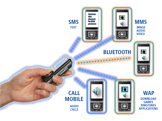 mobile-marketing1